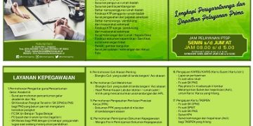 Brosur Layanan PTSP Sub Bag Tata Usaha