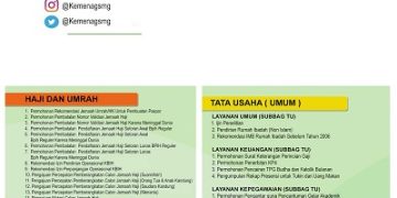 LAYANAN PTSP KEMENAG