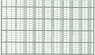 Jadwal Imsakiyah 1439 H, untuk Kab.Semarang dan sekitarnya