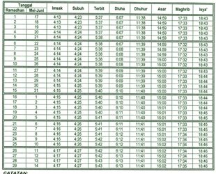 Jadwal Imsakiyah 1439 H, untuk Kab.Semarang dan sekitarnya