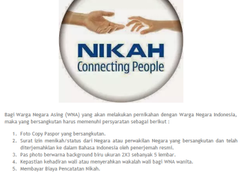 Prosedur Nikah bagi WNA