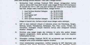 Pengumuman tentang Gerhana Matahari Total