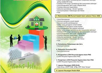 Brosur  Layanan PTSP Bimas Islam