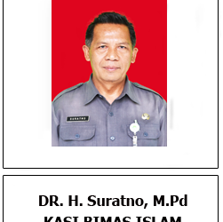 Susunan Pegawai Seksi Bimas Islam