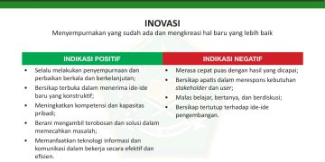 Inovasi