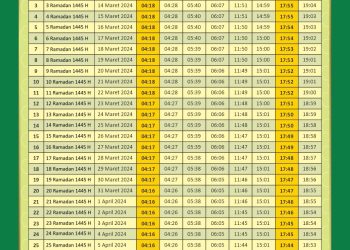 Jadwal Imsakiyah untuk wilayah Kabupaten Semarang dan sekitarnya